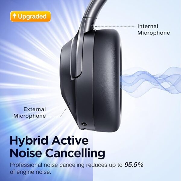 Upgrade Pro‑level Hybrid Active Noise Cancelling Headphones with HD Sound, Wireless Bluetooth Headphones Over The Ear Unequaled Comfort, Vivid Deep Bass, for Home Office Travel Birthday Gift - Image 4