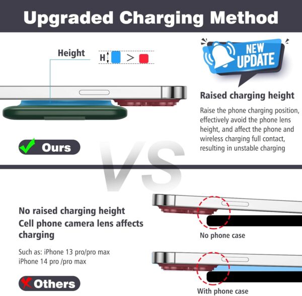 Wireless Charger for iPhone - Foldable Charging Station Travel Charging Dock Compatible with iPhone - Image 2