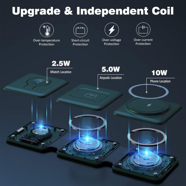 Wireless Charger for iPhone - Foldable Charging Station Travel Charging Dock Compatible with iPhone - Image 3